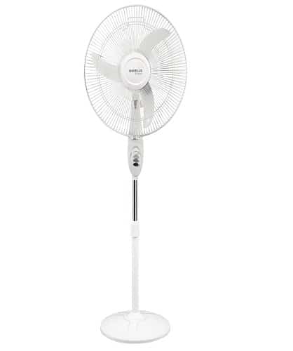 Havells Sprint HS 400mm Pedestel Fan