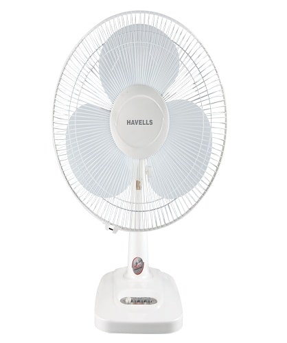 Havells Velocity Neo 400mm Table Fan - White