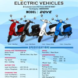 Tylos Dove Electric Scooter Lead Acid Battery – Mat Red, Mat Black, Glossy White, Glossy Blue