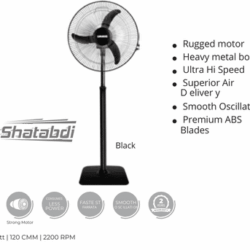LUMINOUS SHATABDI 400mm High Speed Pedestal Fan