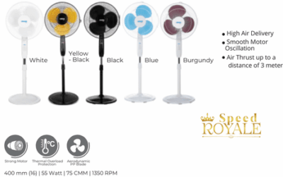 LUMINOUS SPEED ROYALE 400mm Pedestal Fan
