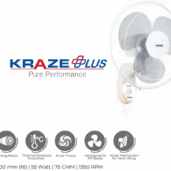 LUMINOUS KRAZE PLUS 400mm Wall Fan